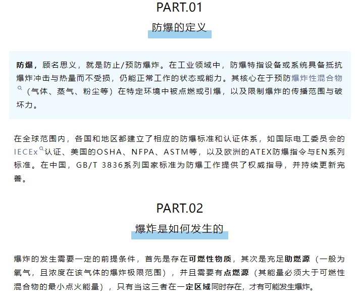 雷弗学苑丨防爆基础篇——解锁防爆世界的大门