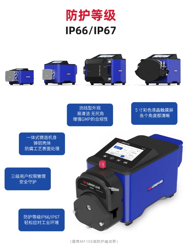 雷弗学苑丨GMP标准与雷弗高防护蠕动泵