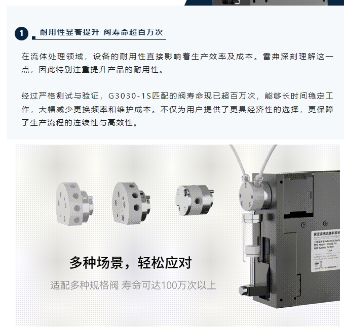 【新品速遞】雷弗G3030-1S工業(yè)微量注射泵再度進化，細節(jié)之處見真章！