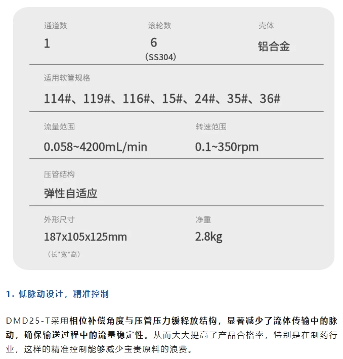 雷弗DMD25-T泵头——高精度灌装生产线的最优解