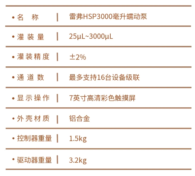 雷弗·案例丨雷弗蠕动泵赋能咖啡生产新纪元，效率与品质的双飞跃！