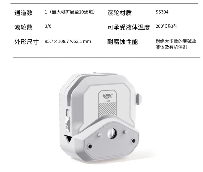 雷弗·案例丨雷弗YZ15T助力96孔板自動包被機，實現(xiàn)高精度包被