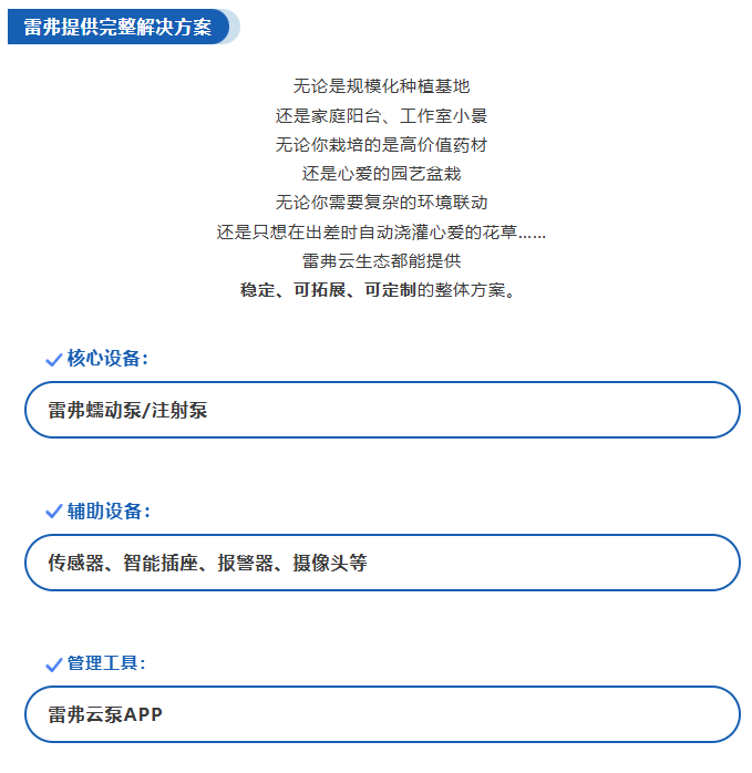 立冬至,智慧守護正當時!雷弗云生態,開啟智慧種植新時代 立冬至,智慧守護正當時!雷弗云生態,開啟智慧種植新時代