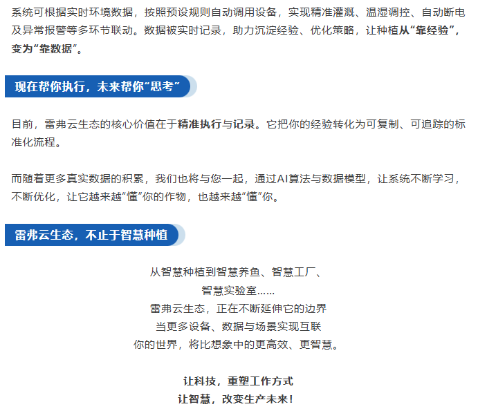 立冬至,智慧守護正當時!雷弗云生態,開啟智慧種植新時代 立冬至,智慧守護正當時!雷弗云生態,開啟智慧種植新時代