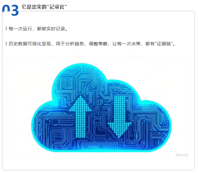 立冬至,智慧守護正當時!雷弗云生態,開啟智慧種植新時代 立冬至,智慧守護正當時!雷弗云生態,開啟智慧種植新時代