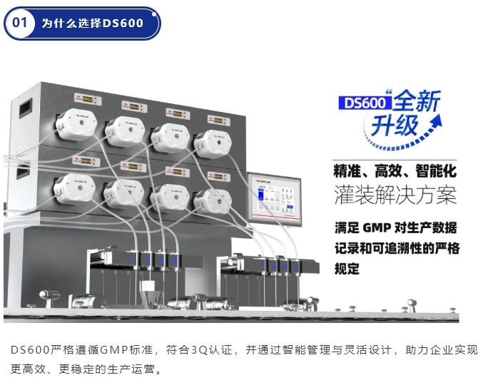 雷弗DS600：精准、高效、智能化的灌装解决方案