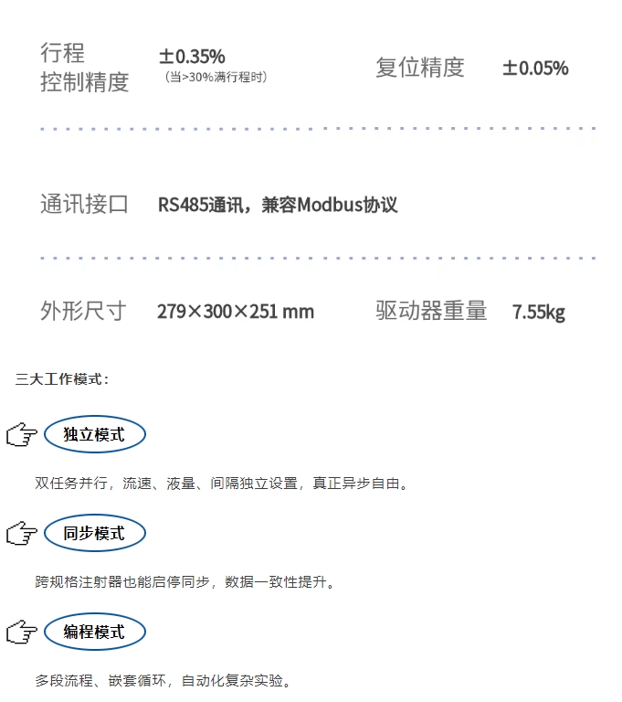 实验还靠两台泵？任务还得手动切？雷弗双速注射泵“双执行+编程”，一机搞定！