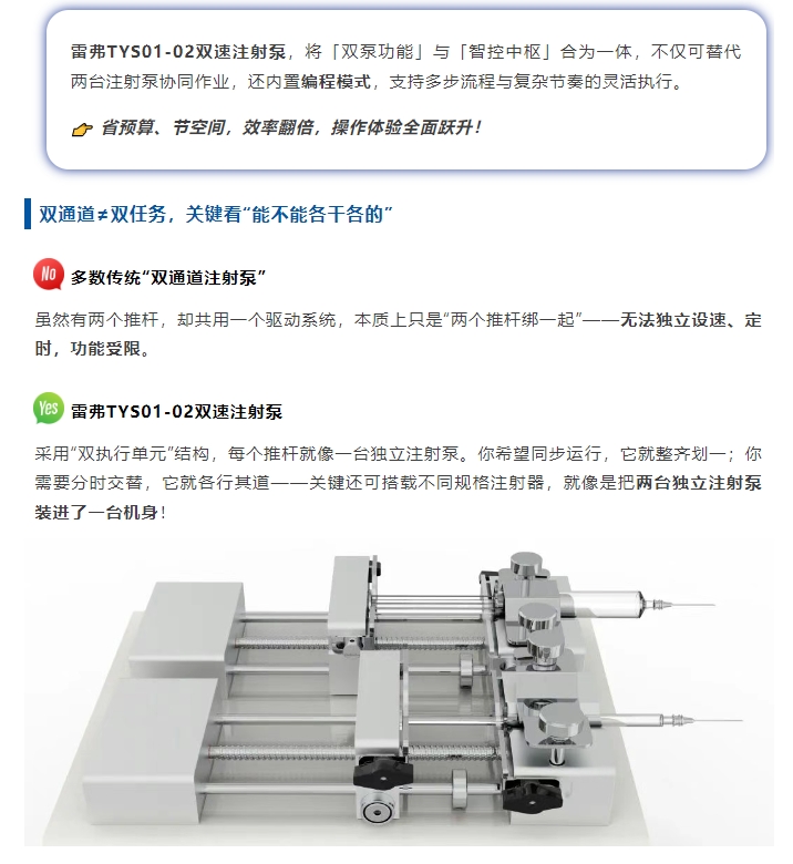 实验还靠两台泵？任务还得手动切？雷弗双速注射泵“双执行+编程”，一机搞定！