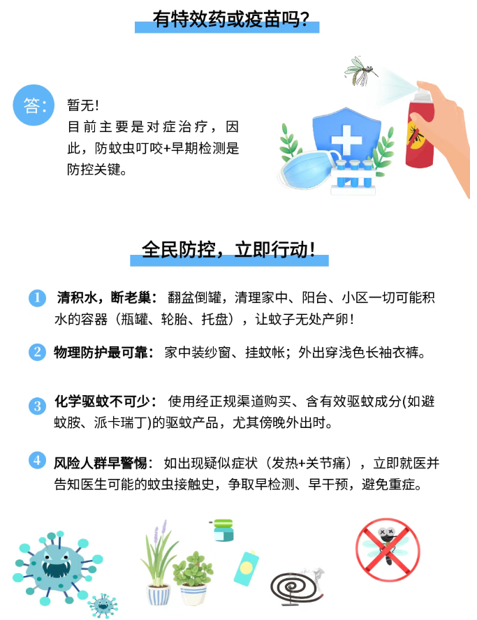 基孔肯雅热检测背后，原来有这些“隐形守护者”