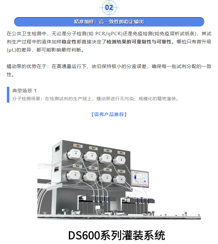 基孔肯雅热检测背后，原来有这些“隐形守护者”