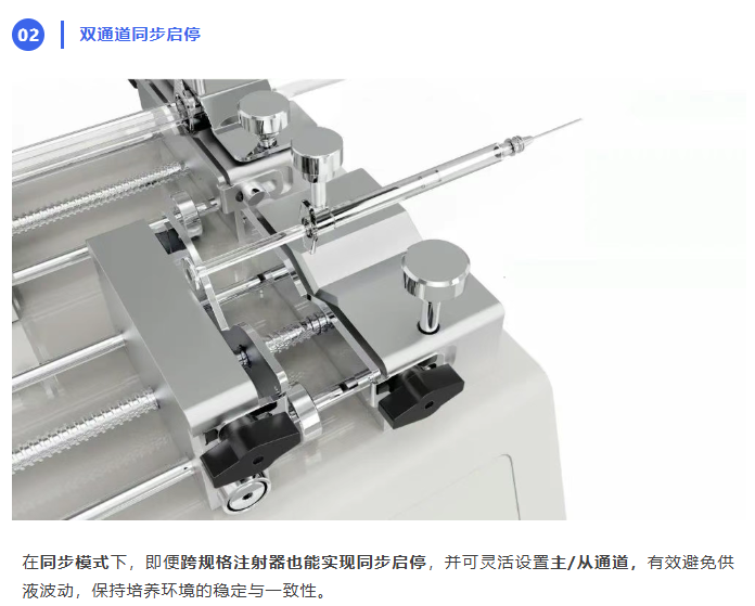 科研效率升级|雷弗双速注射泵赋能类器官动态培养！