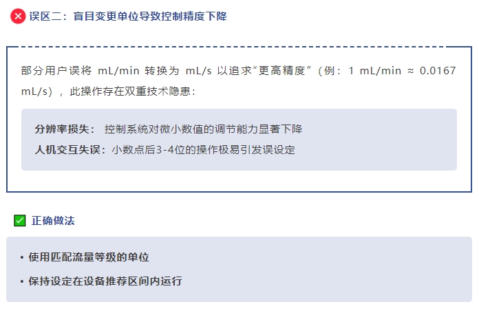 雷弗学苑｜为啥蠕动泵偏爱 mL/min？原来背后有这些讲究