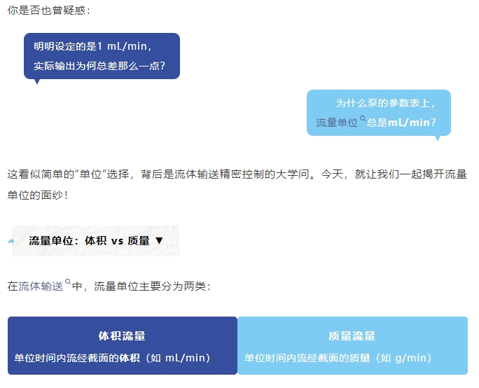 雷弗学苑｜为啥蠕动泵偏爱 mL/min？原来背后有这些讲究