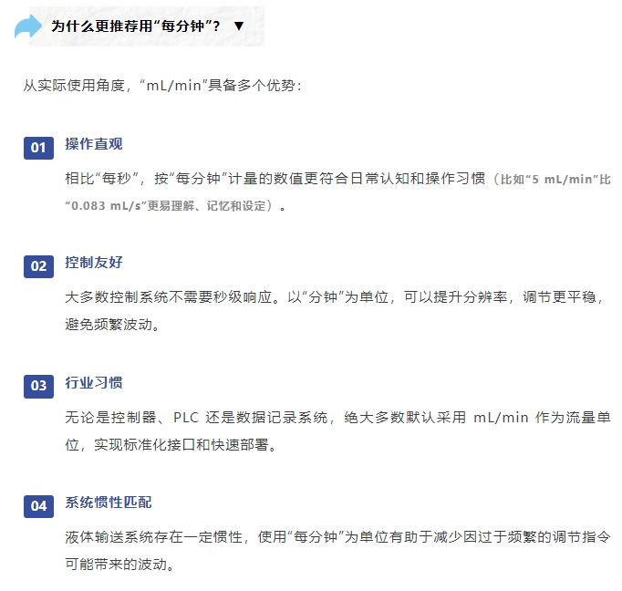 雷弗学苑｜为啥蠕动泵偏爱 mL/min？原来背后有这些讲究