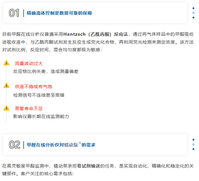 雷弗·案例丨精密流体控制，让甲醛在线分析更稳更准